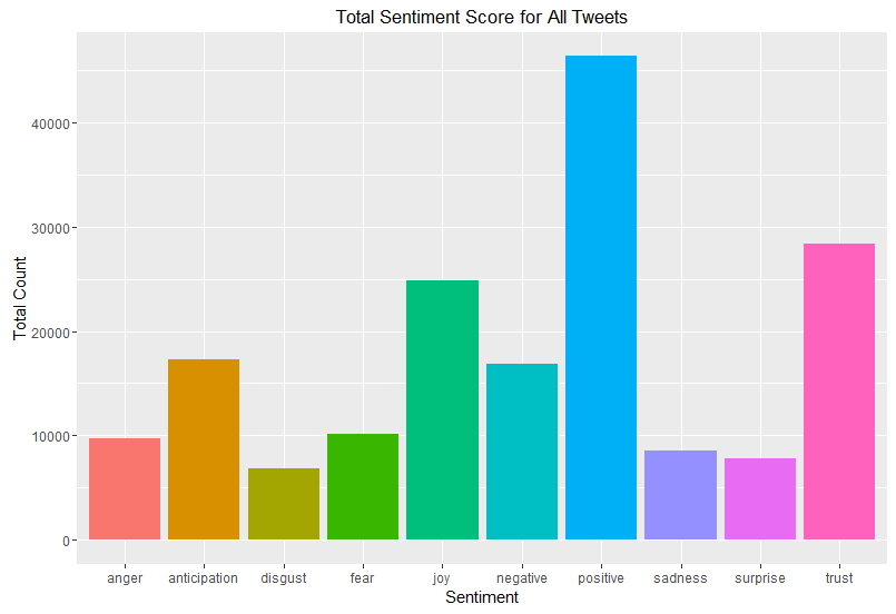 womensmarchsentiment